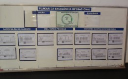 Indicadores 05