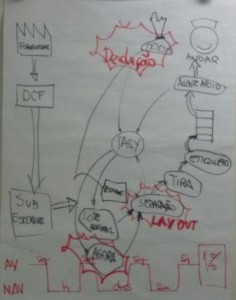 6-Treinamento Lean AACD